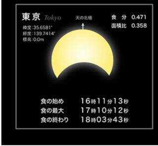�܂��A10�N��炵�[