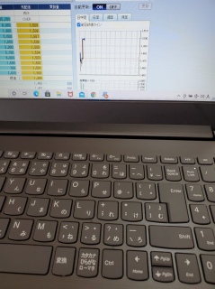 fCg
